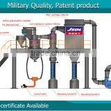 Micro Powder Mill Machine for Barite Micro Material Gridning