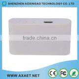 2015 New 3.5MM Audio Jack Wireless Transmitter For All Speakers