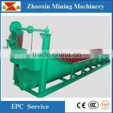 Immerged Double Screw Classification Equipment / Sand Spiral Classifer