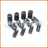 Customized Wholesale Quality Ortodoncia Niti Coil Springs thumbnail-6