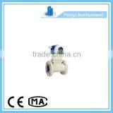 Precision Turbine Flowmeter Series