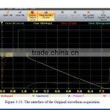 Keyland Sun Simulator Solar Module Tester in Photovoltaic Module Production Line thumbnail-3