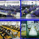 Dongguan Humen Better Toys Factory company overview - view 2 thumbnail