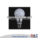 LED SERIES PAR LAMP DNT-NB03-1
