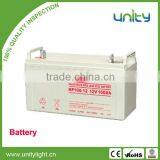 Hot Sell Waterproof IP65 Solar Power LED Street Light Outdoor Solar Lighting thumbnail-6