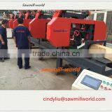 Logs Timber Sawing Band Saw Horizontal Multiple Heads Bandsaw HRBS6 thumbnail-6