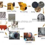 Bauxite Grinding Machine for Bauxite Clay Production Line thumbnail-6