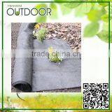 Spunbonded Polypropylene Nonwoven Fabric thumbnail-1