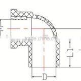 HIGH QUANLITY FEMALE ELBOW COPPER THREAD OF PVC GB STANDARD PIPES & FITTINGS FOR WATER SUPPLY thumbnail-2