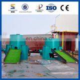 SINOLINKING Mobile Trommel Gold Washing Plant for Gold Separation