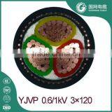 China Manufacture Aluminum Cable 25mm thumbnail-4