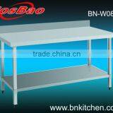 Worktable With Backsplash