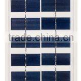 Most Powerful Solar Battery thumbnail-2