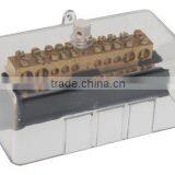 Active/Neutral Links (NAL5-14)