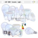 new design 3 years warranty super bright 80lm/watt dimmable 12V DC e40 led bulb