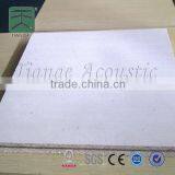 Fireproof Wall Insulation Soundproofing