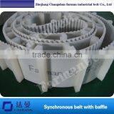 Industrail High Quality Rubber/pu Htd 5m Timing Belt thumbnail-2