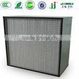 High Efficiency Compact Filter, Pleated Compact Filter, HEPA Compact Filter