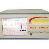 Portable Gas Analyzers Chromatograph thumbnail-1