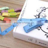 Measuring Tape thumbnail-2