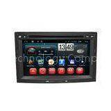 Car DVD GPS SWC TV IPOD RDS Peugeot 3008 5008 Partner Navigation System DDR3 1GB