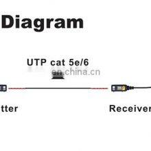 HD 8MP BNC Video Balun for CVI/ TVI/ AHD/ CVBS thumbnail-4
