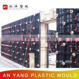 Longlasting Compact Low Price Cycle Formworks