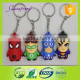 Custom shape and color soft pvc material cheap keychain