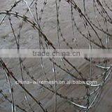 Concertina Razor Wire
