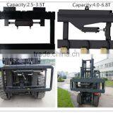 Forklift Fork Positioner thumbnail-3