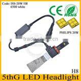 Auto Spare Parts High Bright Copper Wire Headlight Lamp Bulb With Driver/stabilizer/ballast thumbnail-3