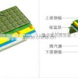 Synthetic Roofing Felt/Breathable Waterproof Membrane for Roof, Wall/Weather Barrier Manufacturer thumbnail-4