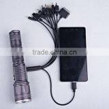 Most Powerful Beacon Light Aluminum Rechargeable LED Flashlight With Usb Charger thumbnail-3