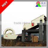 Vibratory Screen Equipment With 15 Years Manufacturing Experience