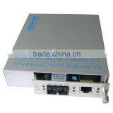 Net management media converter chassis