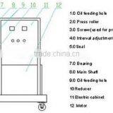 Feed Pellet Mill/pellet Mill/pellet Machine --Vicky thumbnail-4
