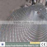 Low Price Concertina Razor Barbed Wire