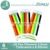 PLA/ABS for 3D Drawing Pen 3d Printing Pen Filament thumbnail-4
