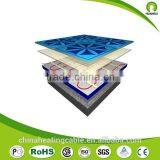 CE Certification Self Regulating High Quality Heat Resistant Floor Mat thumbnail-5