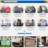 Plastic Filler Polymer Compounding Calcium Carbonate Masterbatch Granules Twin Screw Extruder thumbnail-6