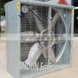 Glass/film Greenhouse Climate Solution Wall Mounted Exhaust Box Cooling Fan thumbnail-5