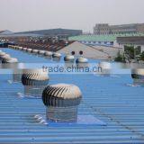 Wholesale Stainless Steel Unpowered Roof Ventilation Fan thumbnail-1