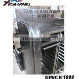 Customized Non-standard Tray Recycling Station thumbnail-1