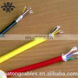 Copper Conductor Double Insulated Rubber Sheath Flexible Cable YC YCW YZ thumbnail-3