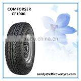 Competitive Price Radial Passenger Car Tire thumbnail-1
