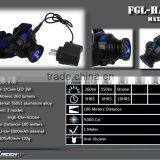 Zoom Function Rechargeable 3w Xpe Led Running Headlight thumbnail-3