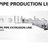 HDPE Silicon-core Pipe Extrusion Line thumbnail-2