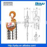 High Quality Heavy Duty chain pulley block rated load 62.5tons Manufacturer