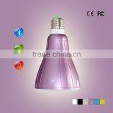 APP Control Bluetooth LED Bulb Speaker thumbnail-5