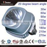 2015 Hot 5 Year Warranty Sports Stadium&outdoor Led for Projector thumbnail-1